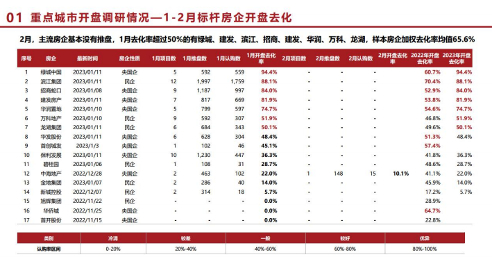 永乐国际·F66(中国游)官方网站