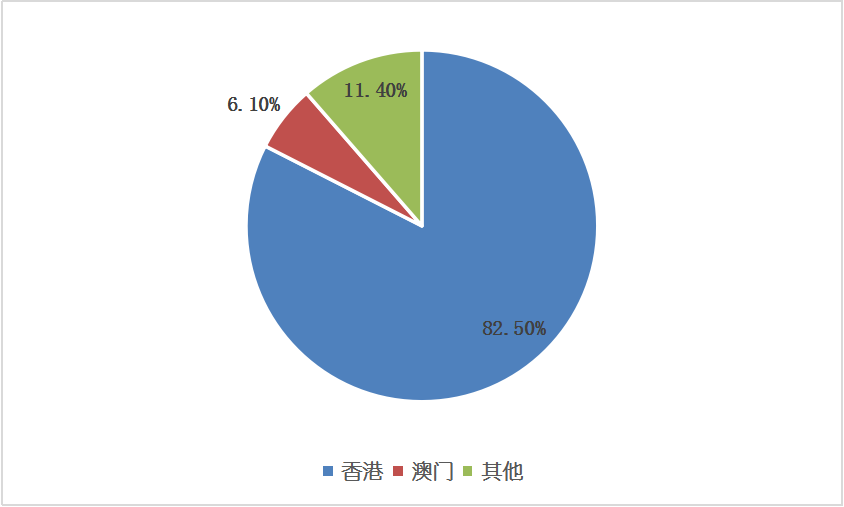 永乐国际·F66(中国游)官方网站